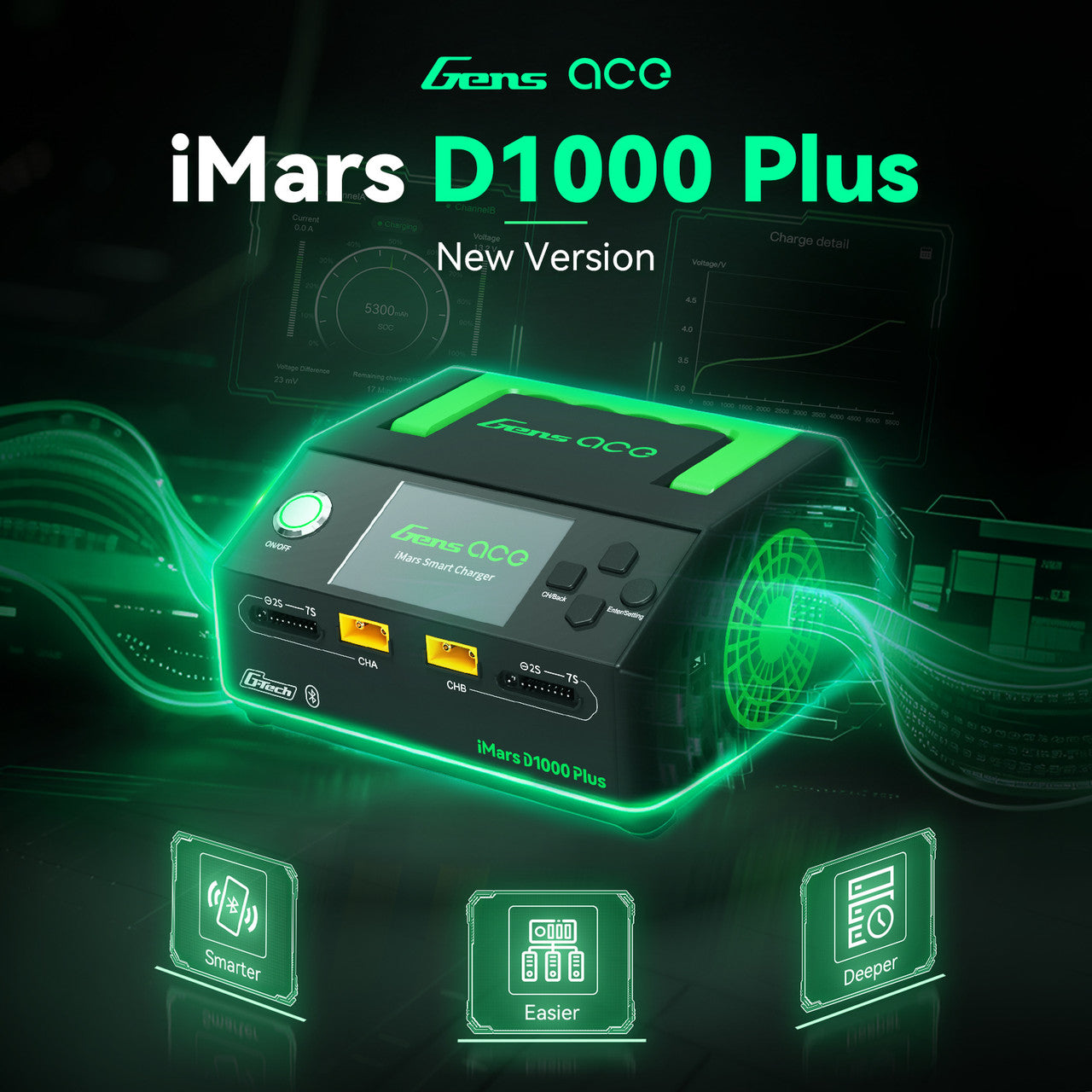 Gens ace iMars D1000 Smart Charger | Dual Channel | AC 1000W | G-Tech