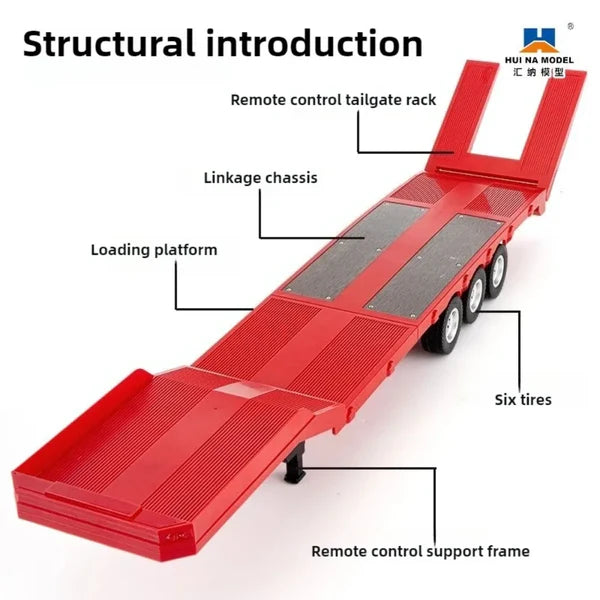 HUINA RC 1502 RC Flatbed (For Huina 1501)