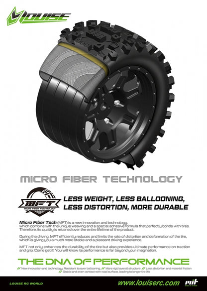 LOUISE RC X-PIONEER X-MAXX PRE-MOUNTED TYRES